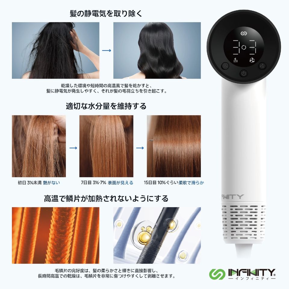 INFINITY MINI8 藍光水潤負離子吹風機使用效果