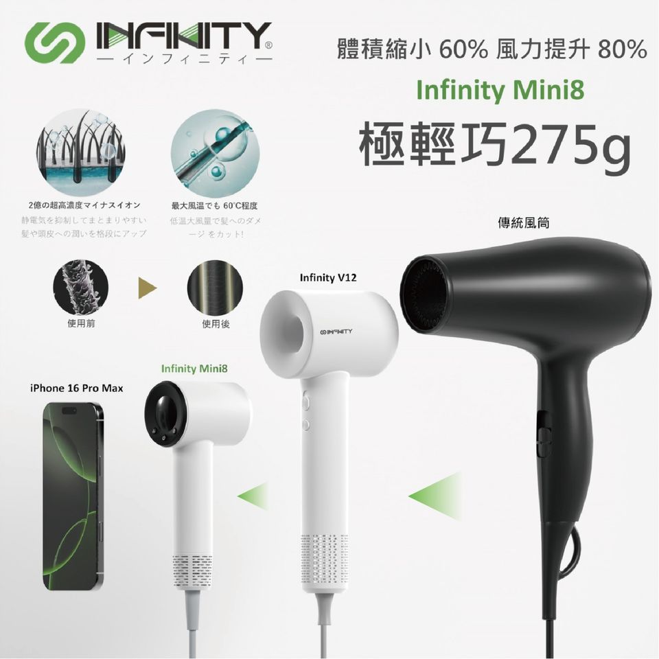 Infinity Mini8 藍光水潤負離子吹風機體積比較