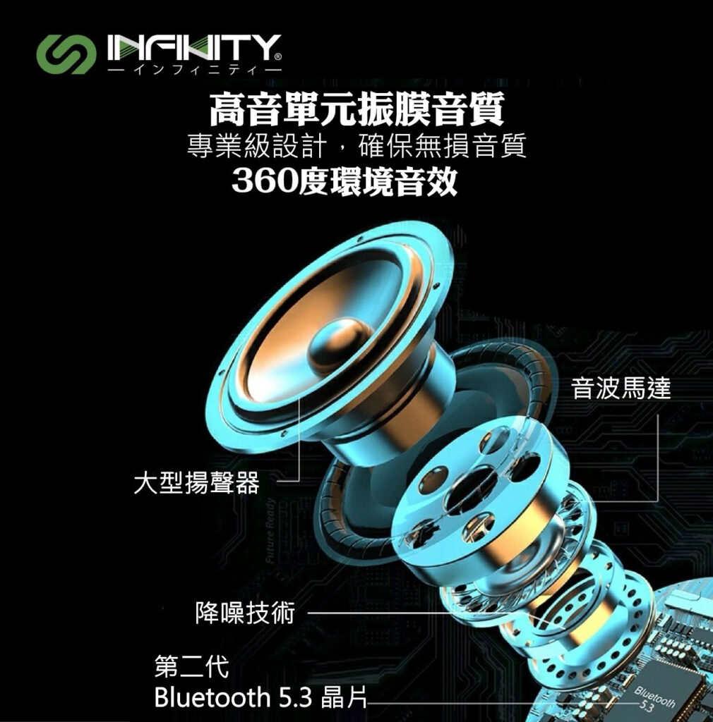 INFNITY 重低音磁吸無線藍牙喇叭規格